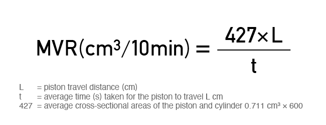 MFR and MVR Calculation Procedure B01