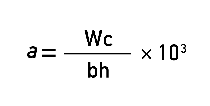 Calculating the Impact Strength