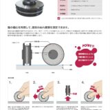 ウェットフィルムシックネスゲージ