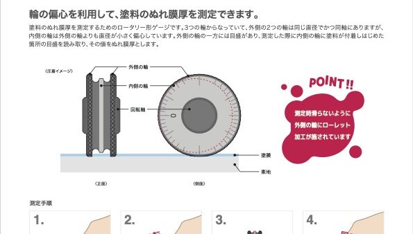 ウェットフィルムシックネスゲージ – カタログ