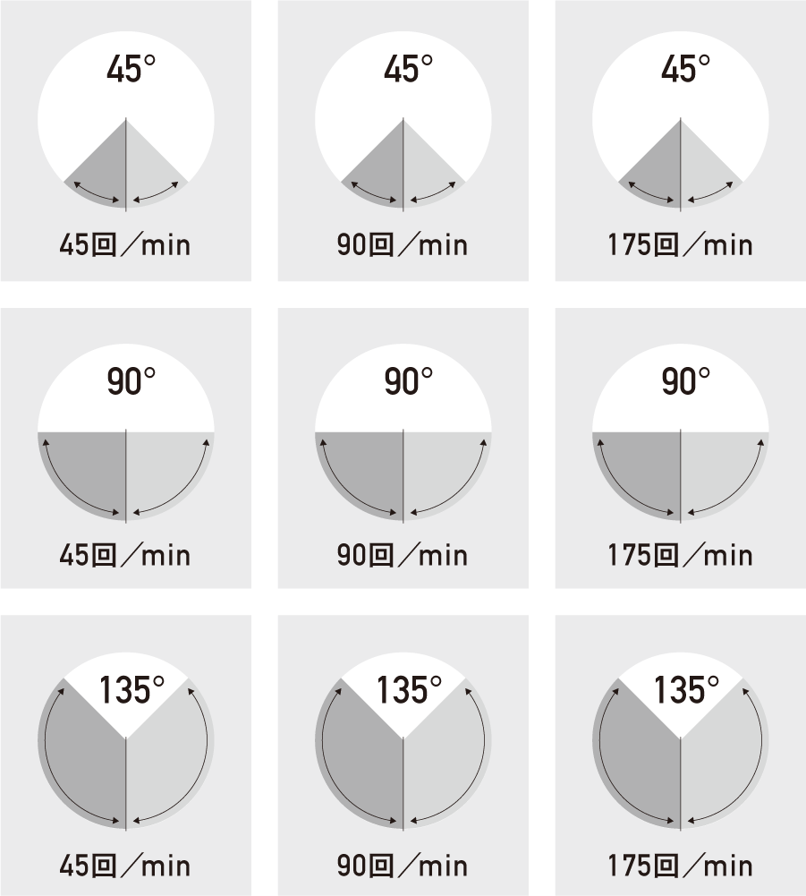MIT形耐折度試験機-単独モード9パターン