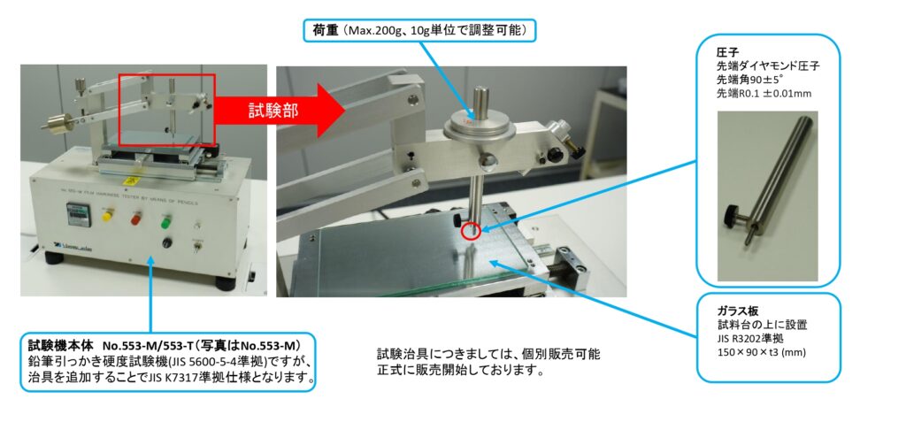 試験治具の販売開始