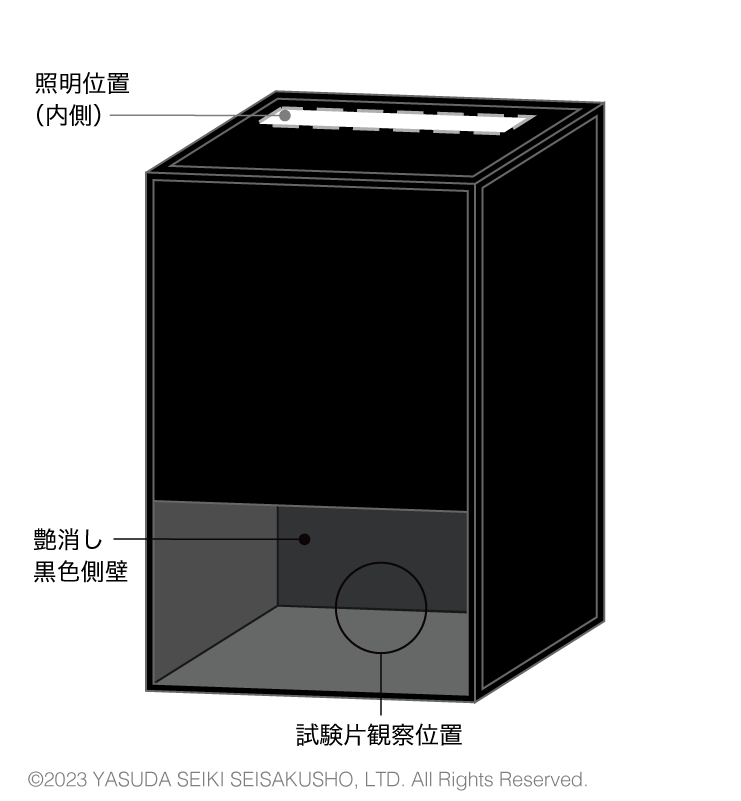 観察用暗箱の外観図