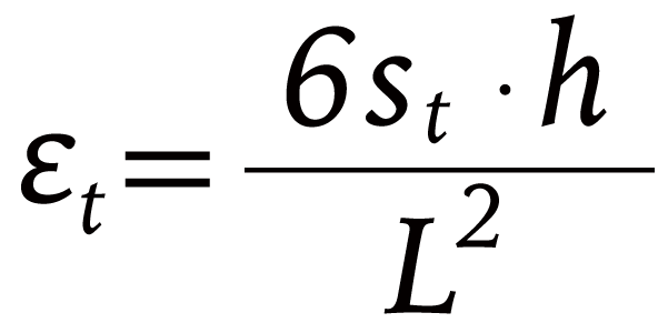 曲げクリープの計算方法