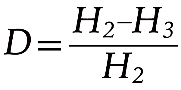圧縮ひずみの計算方法
