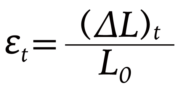 引張ひずみの計算方法