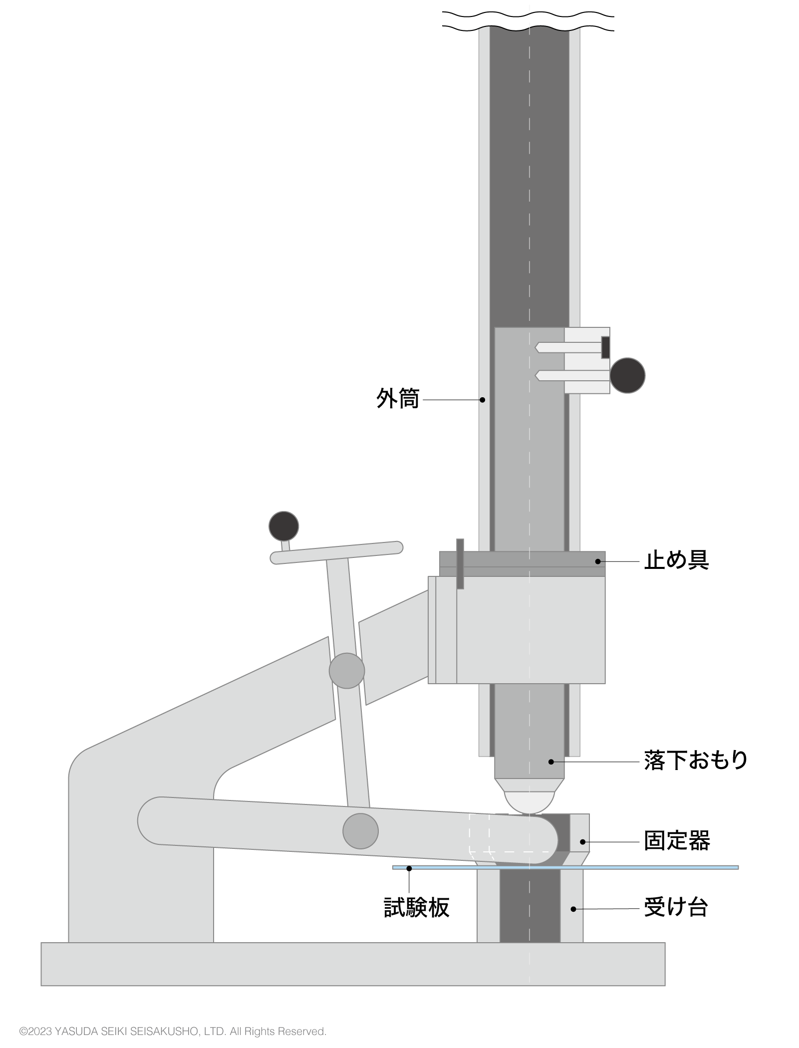 落体式試験 装置概要