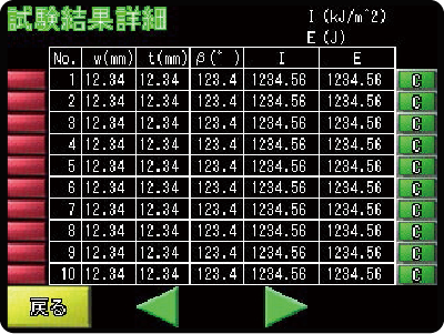 試験結果詳細画面