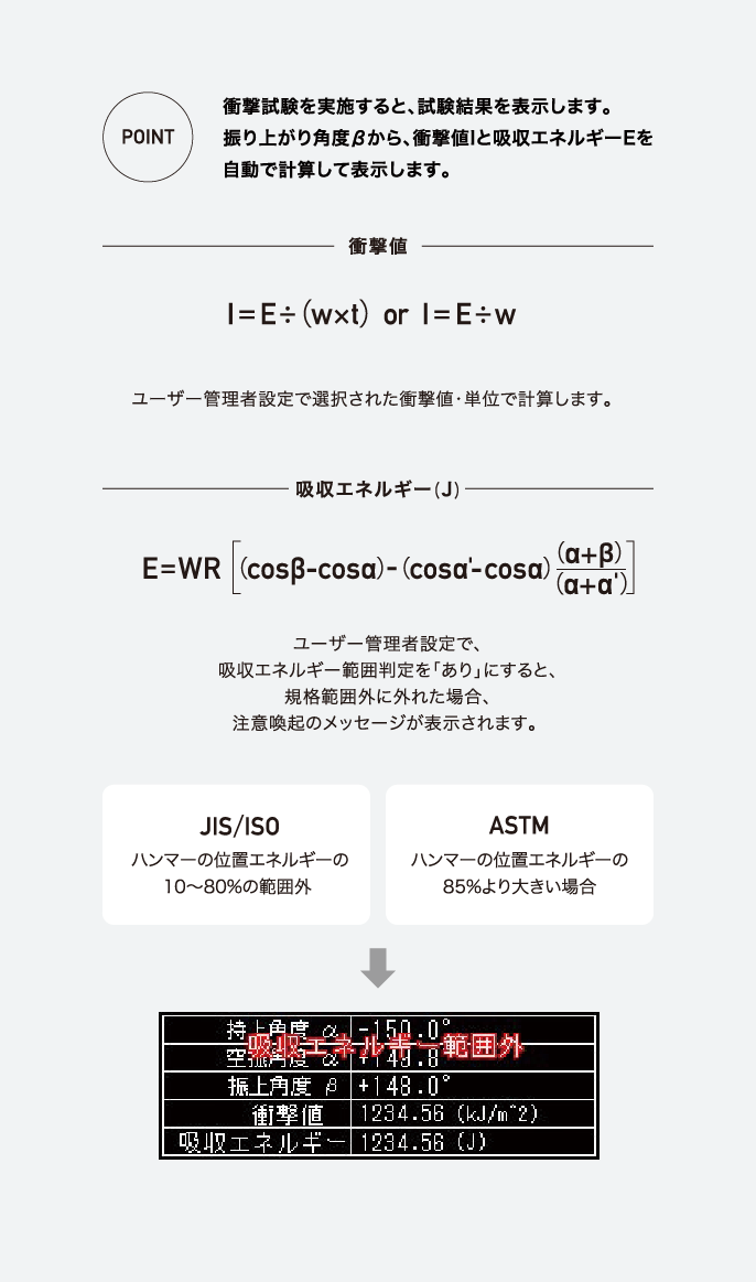 試験結果表示のポイント