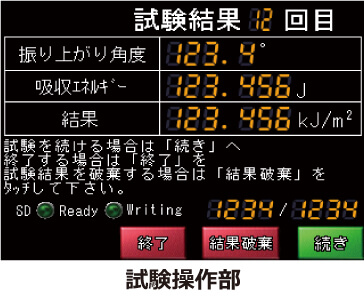 タッチパネル