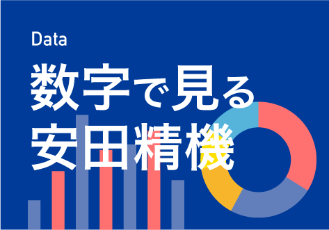 数字で見る安田精機