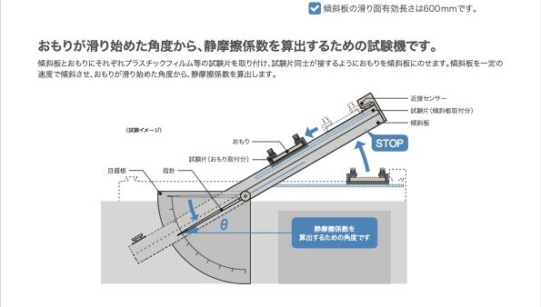 スリップテスター – カタログ