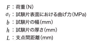 荷重式係数