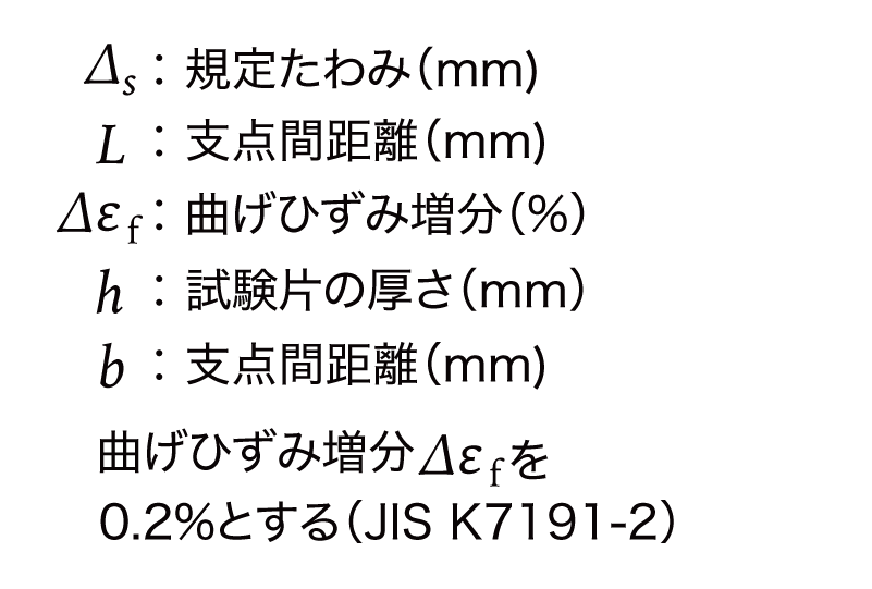 たわみ式の係数