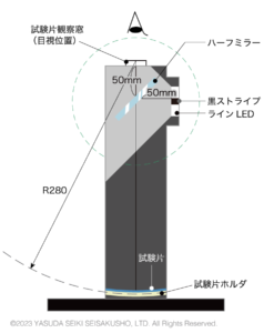 きず判定ボックス