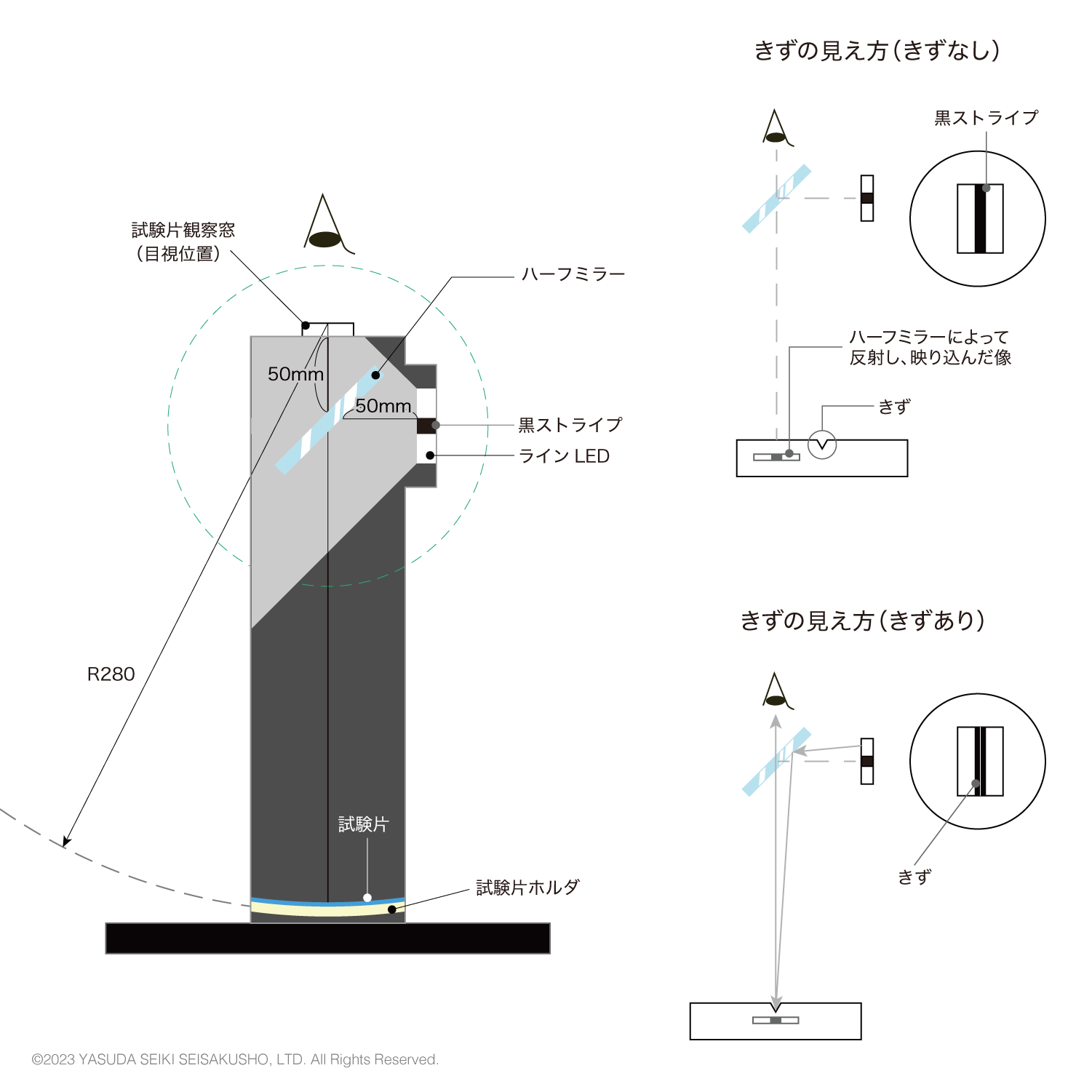キズの見え方