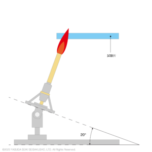 UL-1581の水平燃焼試験