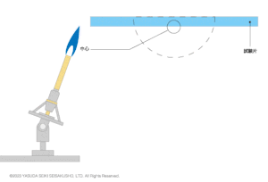 垂直燃焼試験5V-A/5V-B