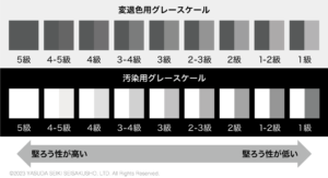 変退色用グレースケール