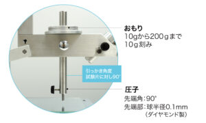 鉛筆引っかき硬度試験機引っかき部分