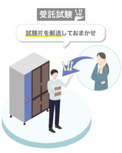 受託試験