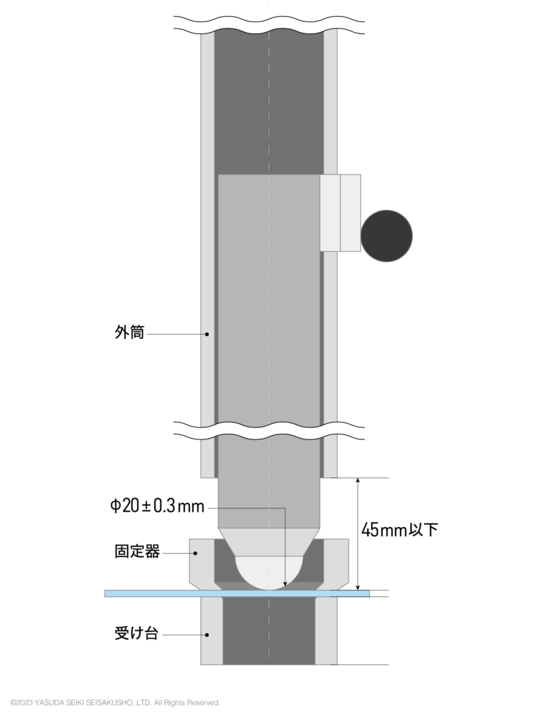 落体式試験 装置概要