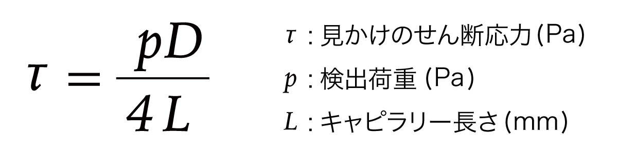 見かけのせん断応力式