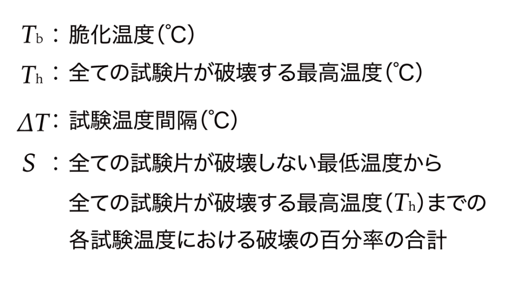 プラスチック脆化温度試験計算式