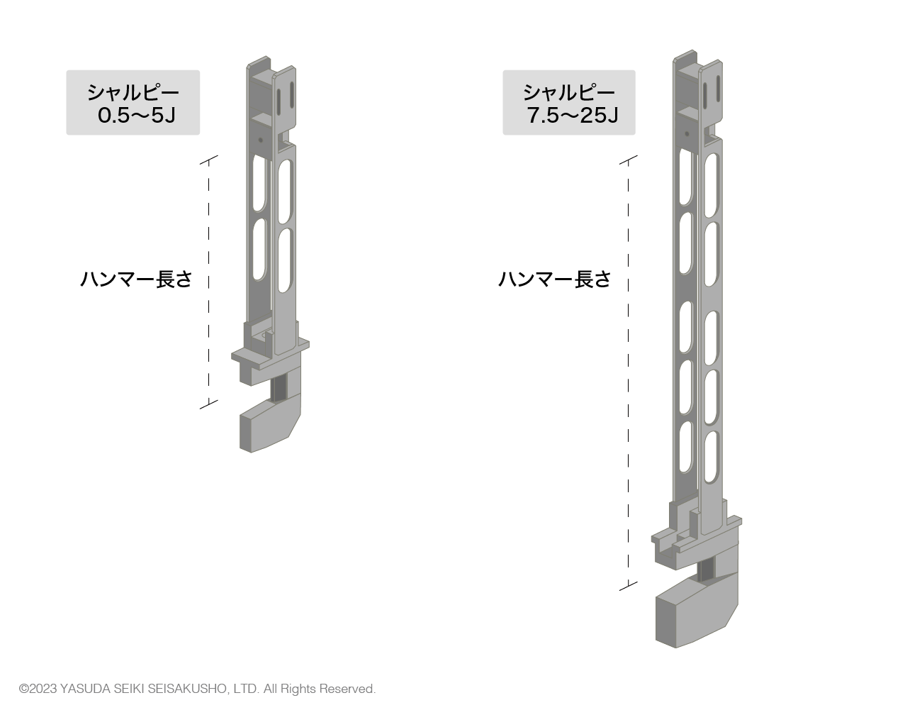 シャルピーのハンマー