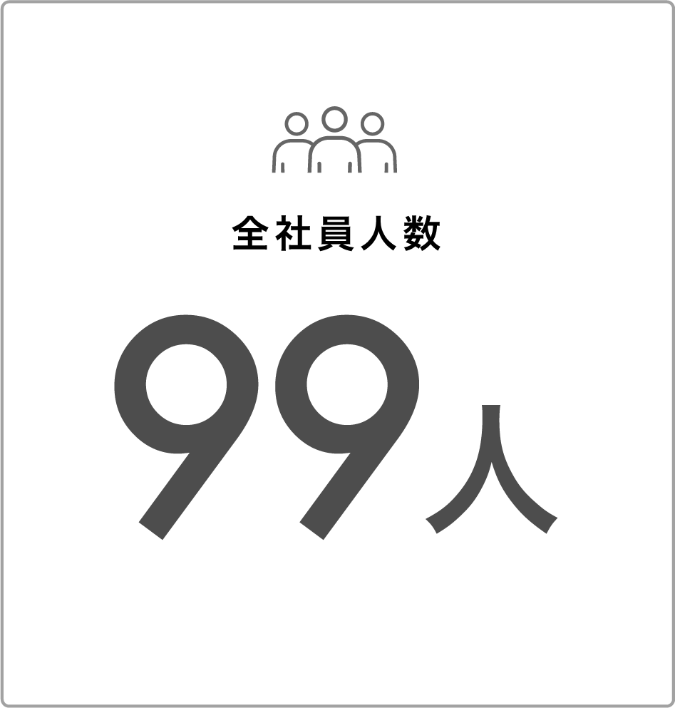 全社員人数(99人)