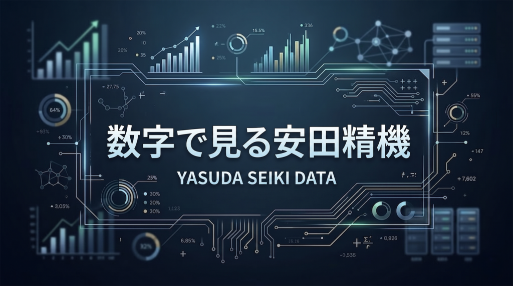 数字で見る安田精機のアイキャッチ