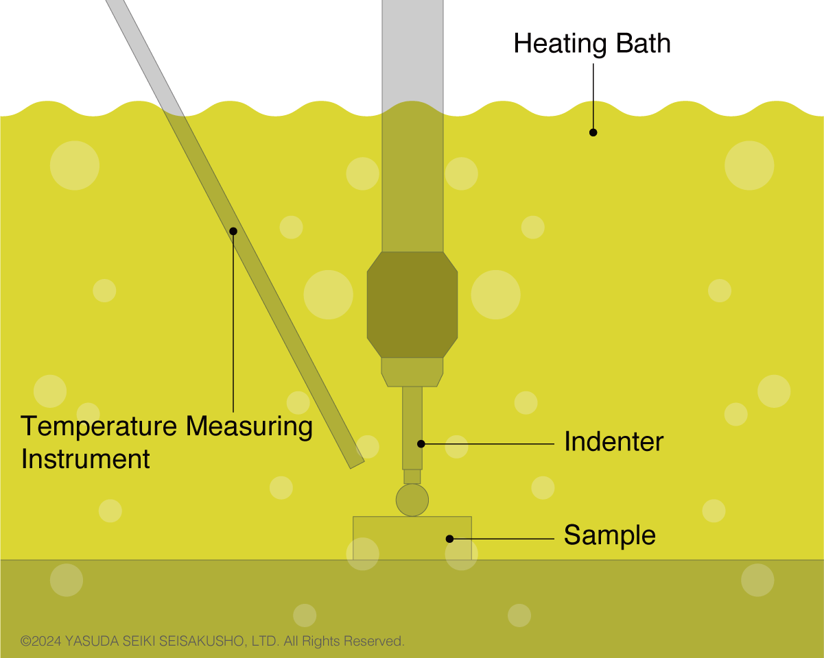 hdt-BP-test