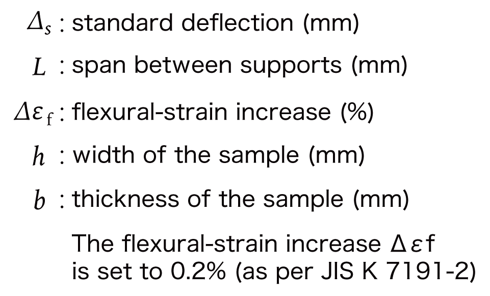 hdt jis/iso symbol