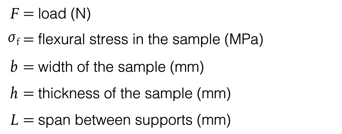 hdt jis/iso symbol