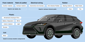 automotive-parts-image