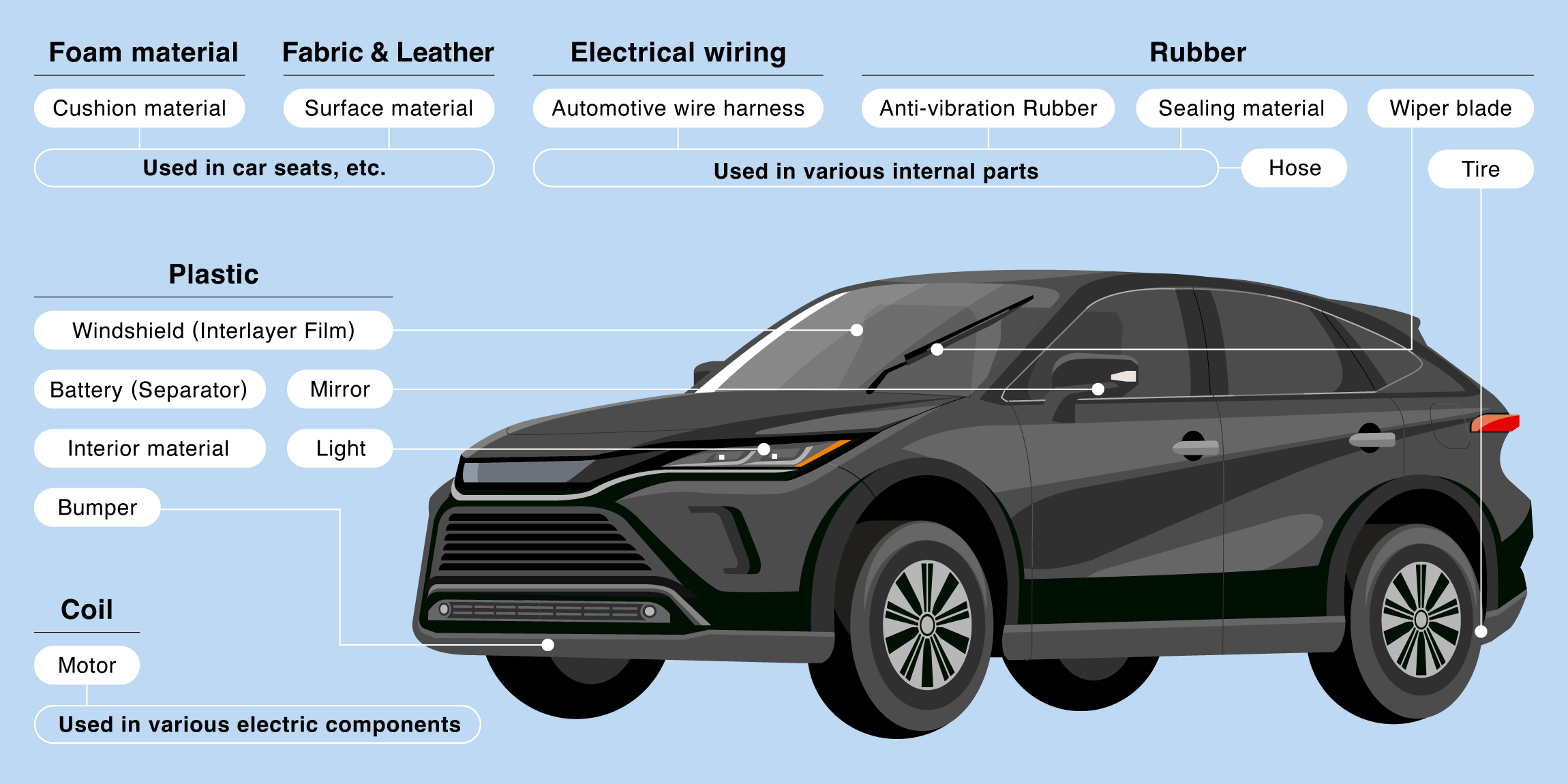 automotive-parts-image